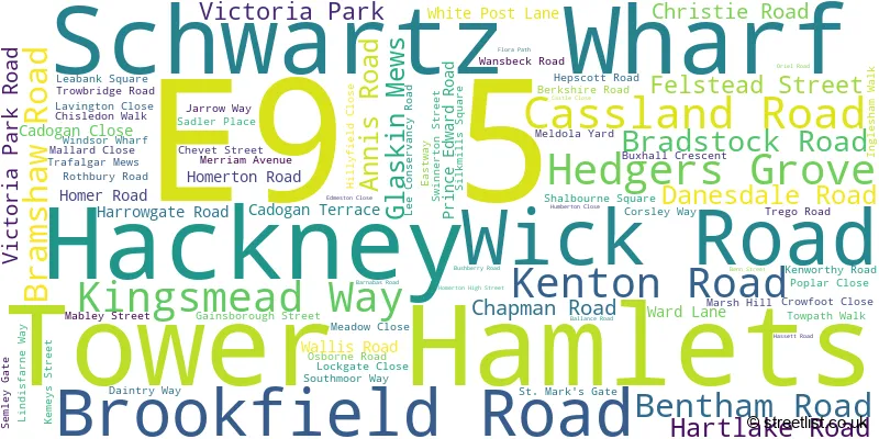 A word cloud for the E9 5 postcode